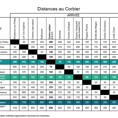 Studio Le Corbier, 1 Piece, 4 Personnes - Fr-1-267-84 Apartment